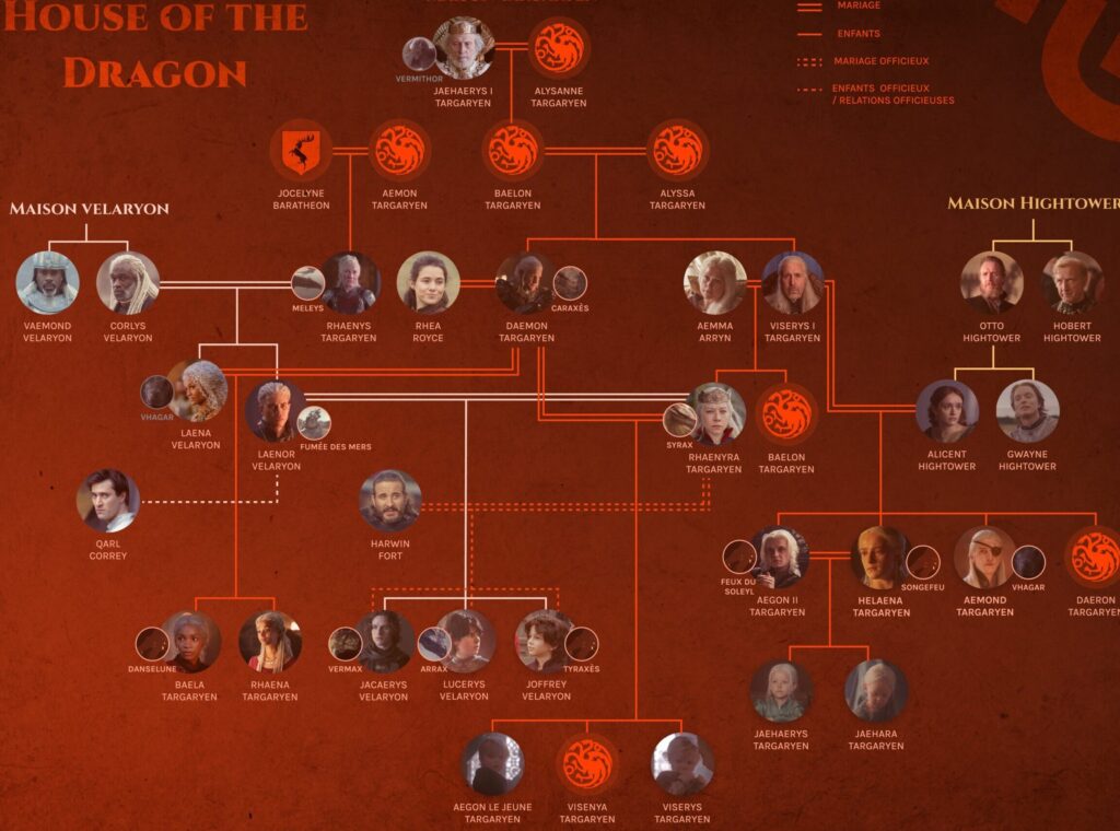 House of the Dragon : pourquoi certains Targaryen sont bruns ? 1 house of the dragon pourquoi certains targaryen sont bruns