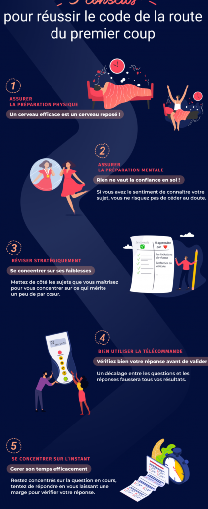 Questions du code de la route : conseils et astuces 5 questions du code de la route conseils et astuces