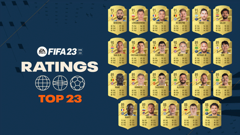 Fifa 23 : top des meilleurs joueurs à acheter en mode carrière 8 1663074749 4744 capture d ecran