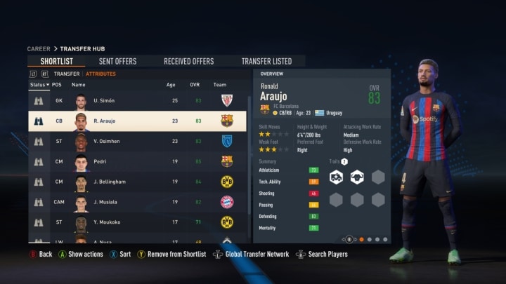 Fifa 23 : top des meilleurs joueurs à acheter en mode carrière 6 FIFA 23 Ronald Araujo
