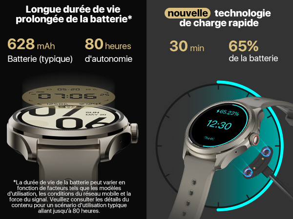 Test de la TicWatch Pro 5 : la nouveauté surprenante de Mobvoi ! 5 dc86624e 4f69 434b a086 734a7c226290. CR00600450 PT0 SX600 V1