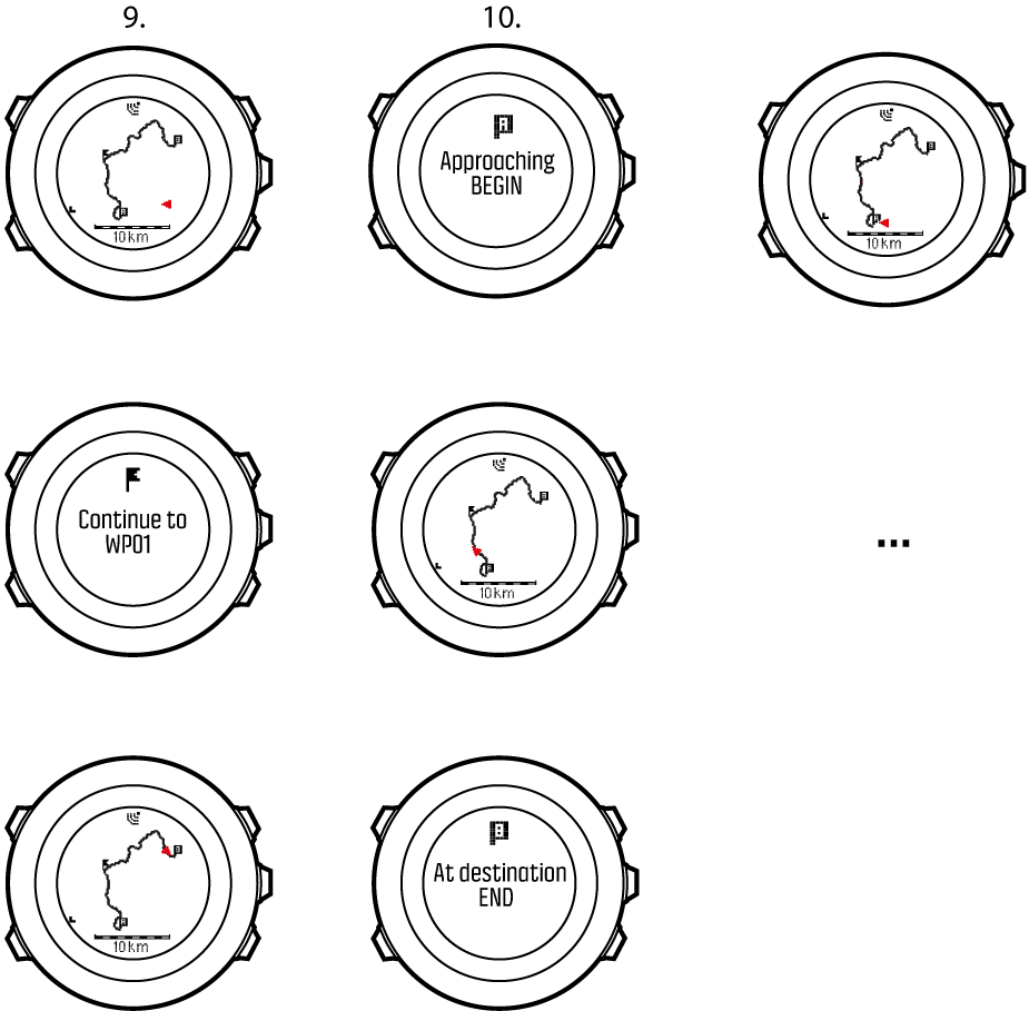 Quelle montre connectée suunto ambit3 choisir ? 8 navigating route2