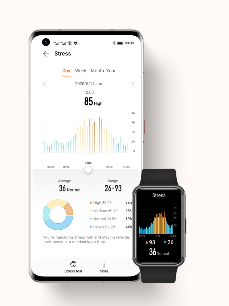 Huawei health stress tracking