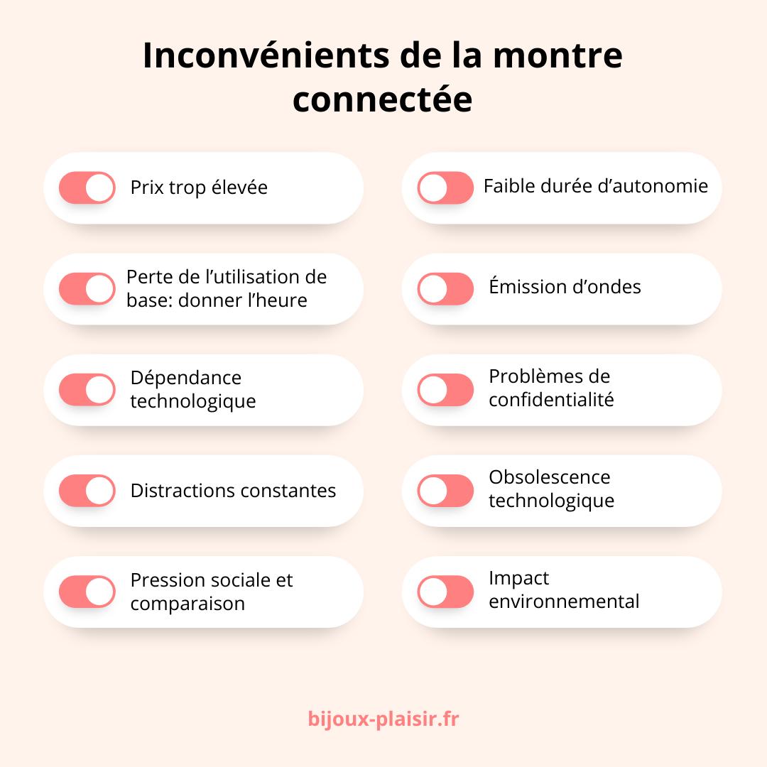 5 façons de rendre le design des smartwatch moins ennuyeux 8 inconvenient montre connectee