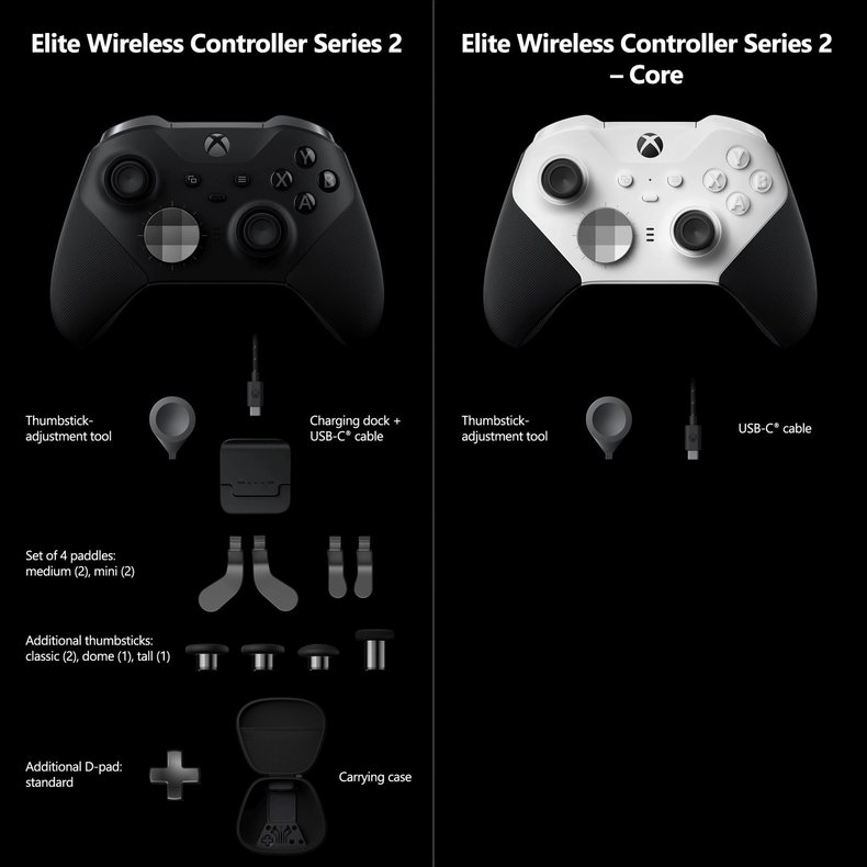 manettes xbox elite v2 comparaison 1cbb3