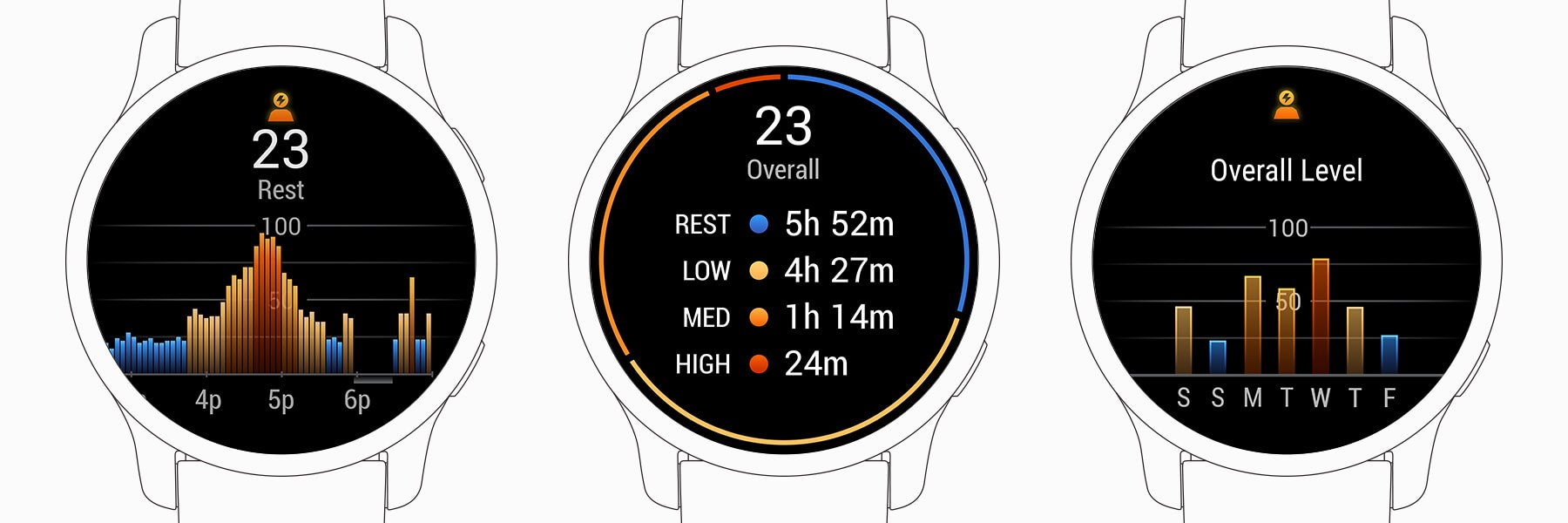 3 stress tracking desktop