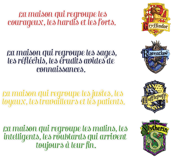 Explorez Gryffondor : maison de courage à Poudlard 8 image2F06684302F202101142Fob 102bfd hp
