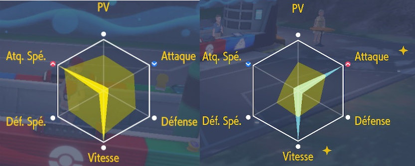 Pokémon Écarlate & Violet : Comment vérifier les IV ? 7 guide ev1
