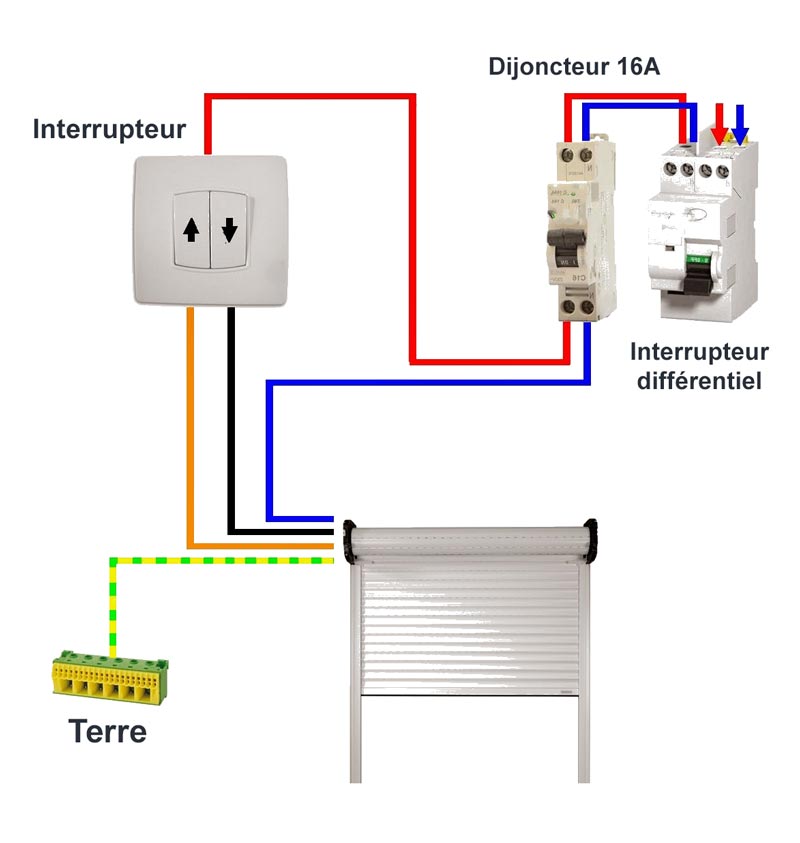 DiO Rev Shutter : le meilleur des interrupteurs connectés pour volet électrique 9 branchement interrupteur volet roulant simple