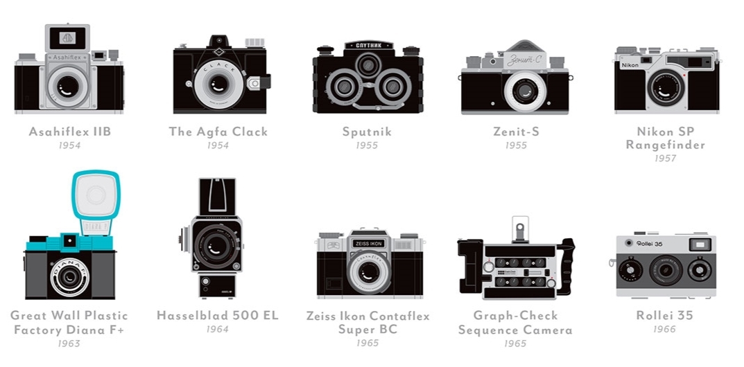 À la découverte des appareils photo Fujifilm : entre innovation et tradition 7 Nouveau Skitch