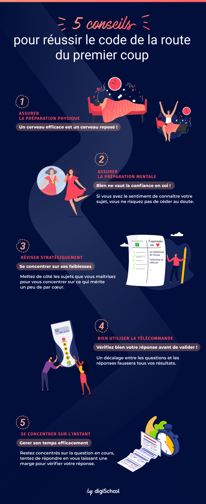 Questions du code de la route : conseils et astuces 7 infographie 5conseils min