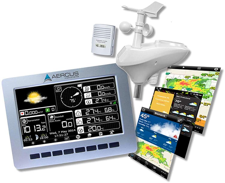 station meteo weatherranger description