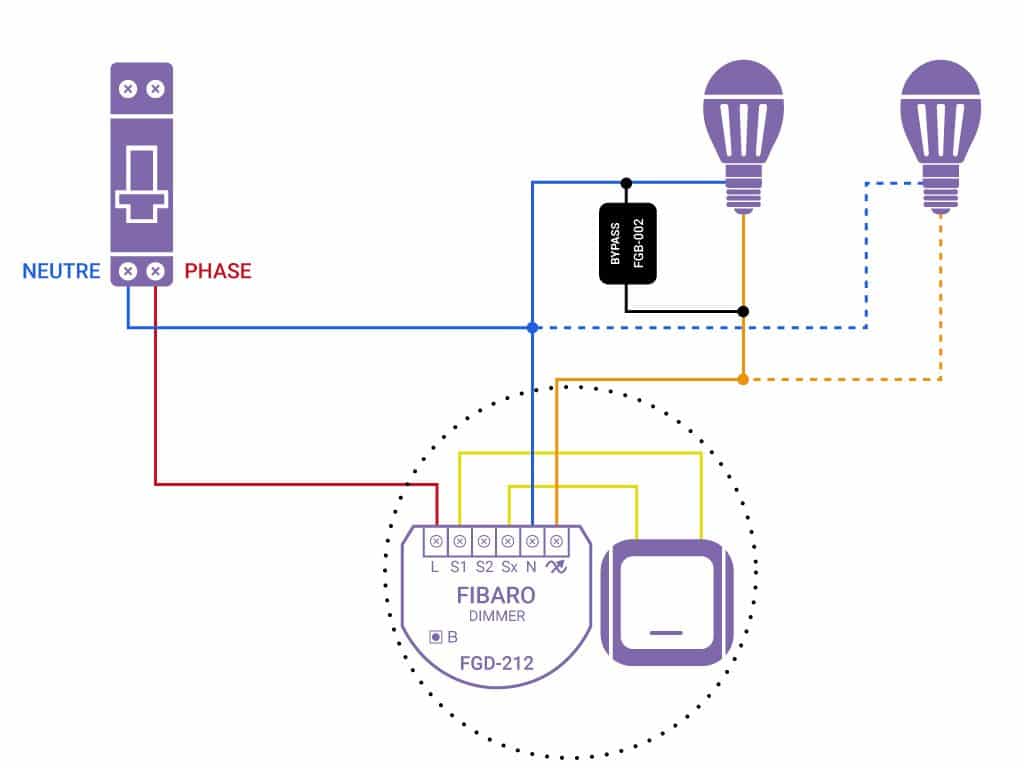 Domotique : tout sur l’installation électrique 7 domotiser eclairage simple avec neutre fibaro fgd 212 bypass 1024x768 2
